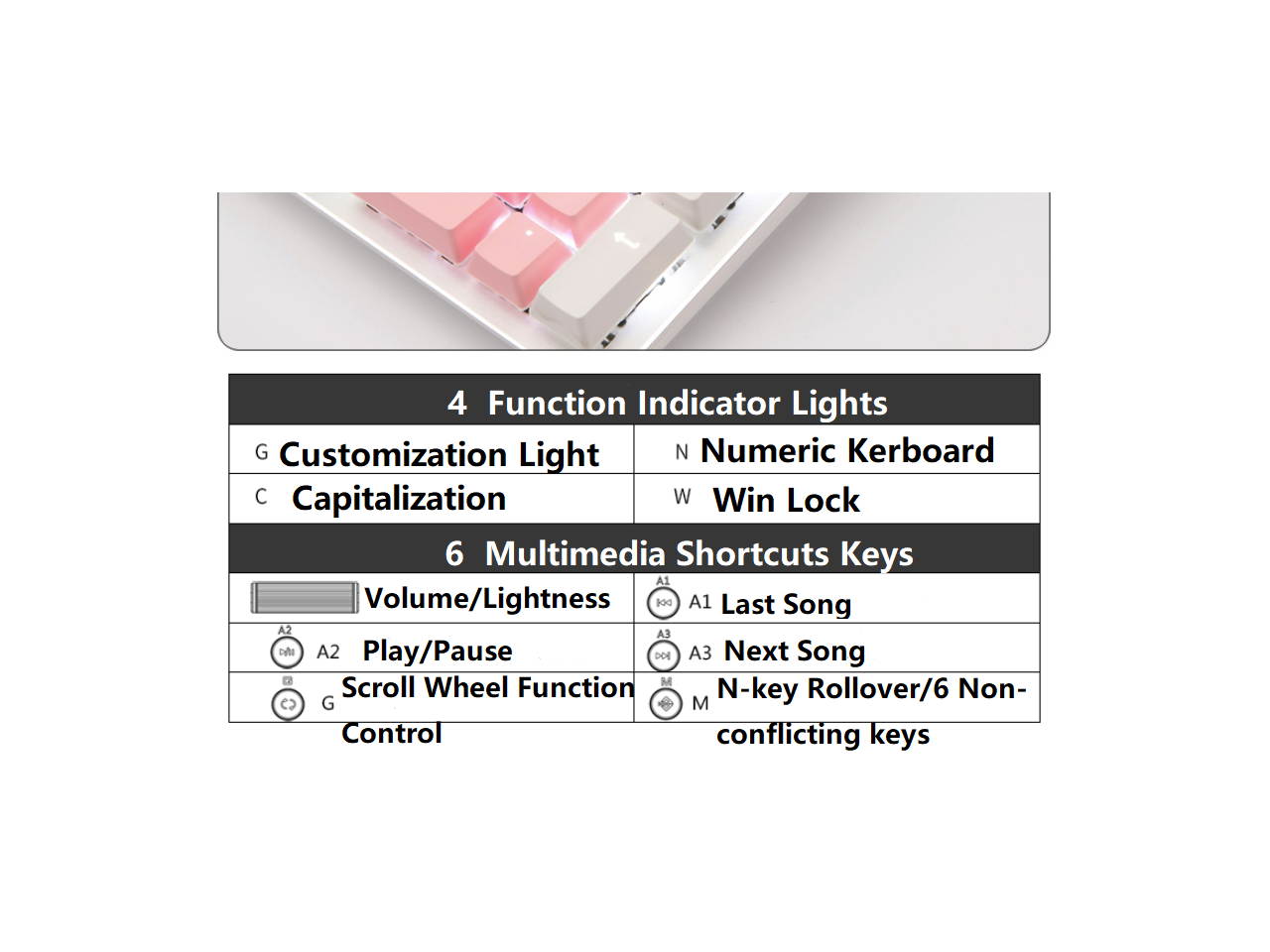 A-jazz AK35i Mechanical Gaming Keyboard with 104 Full Anti-ghosting Keys+6 Special Keys,RGB Backlit Keyboard For Office And Game, DIY PBT Keycaps - Cherry Blossom(Blue  axis)