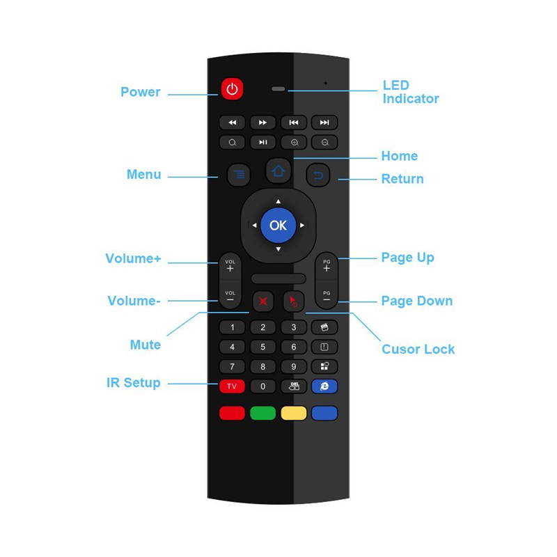 CORN Multifunction 2.4G Air Mouse Mini Wireless Keyboard & Infrared Remote Control & 3-Gyro + 3-Gsensor for Google Android TV/Box, IPTV, HTPC, Windows, MAC OS, PS3