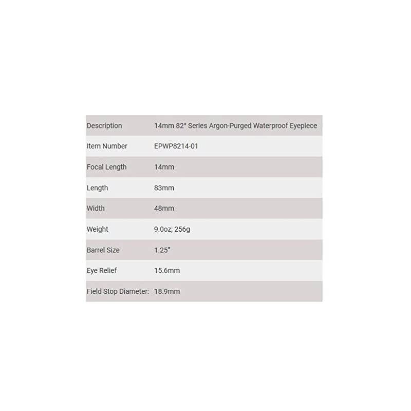 82&deg; 4.7mm Eyepiece 1.25-inch Barrel