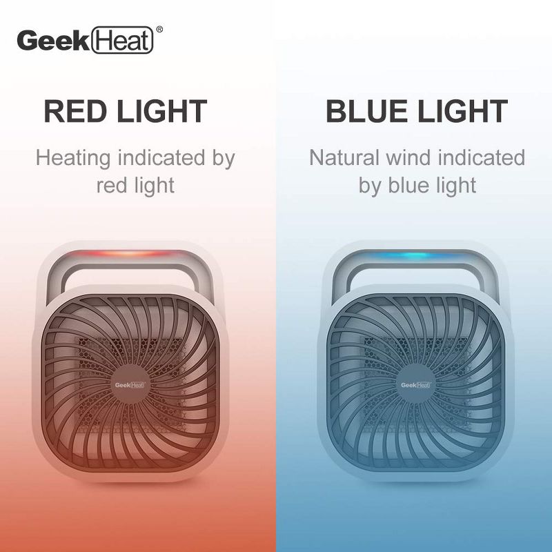 Geek Heat HA31-05E 500 Watt Mini Personal Portable Ceramic Fan Space Heater, White