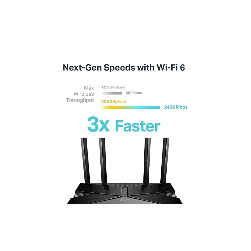 WiFi 6 AX3000 Smart WiFi Router (Archer AX50) &ndash; 802.11ax Router, Gigabit Router, Dual Band, OFDMA, MU-MIMO, Parental Controls, Built-in HomeCare,Works with Alexa