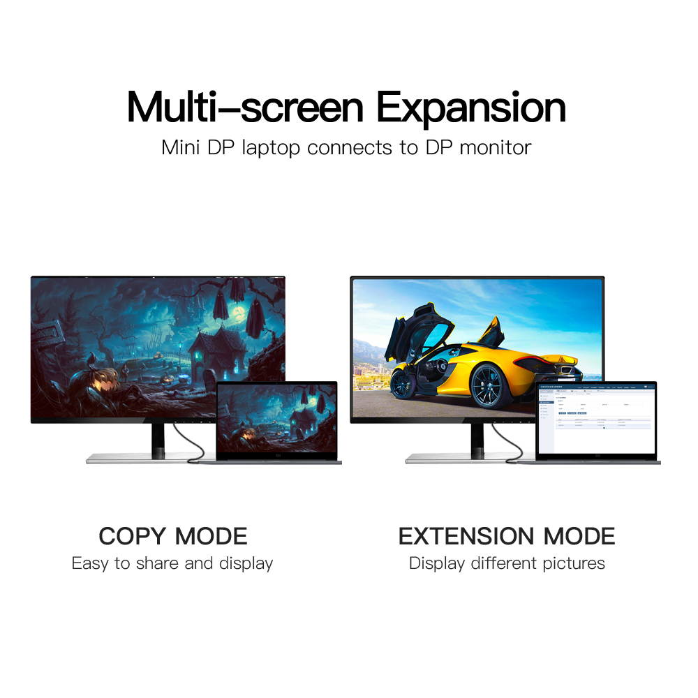 Vention Mini DisplayPort to DisplayPort Cable,Mini DP(Thunderbolt Compatible) to DP Adapter Male to Male Gold-Plated Cord Compatible for MacBook,Surface Pro, Dell,Lenovo and more