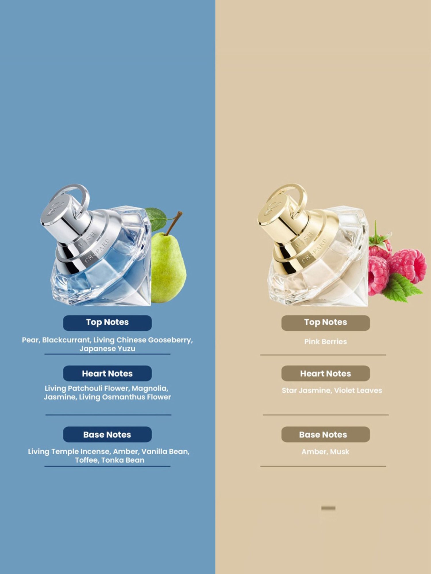 4711 Acqua Colonia Lemon & Ginger Eau de Cologne - Pack of 2