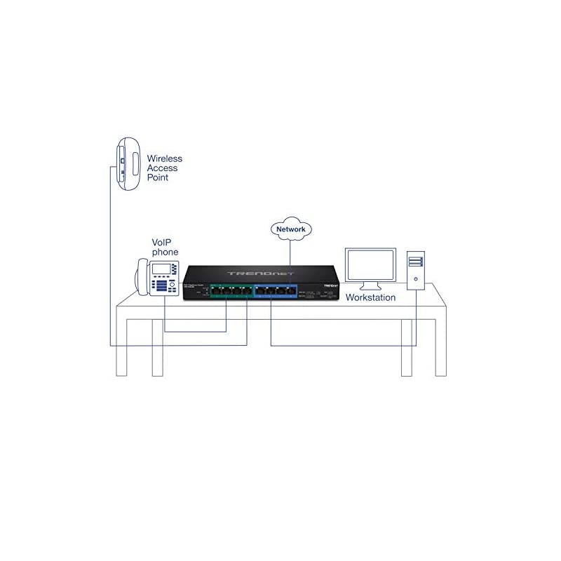 8-Port Gigabit EdgeSmart PoE+ Switch, 60W PoE Power Budget, 16Gbps Switching Capacity, TPE-TG44ES, Black, 4 x Gigabit| 4 x Gigabit PoE +