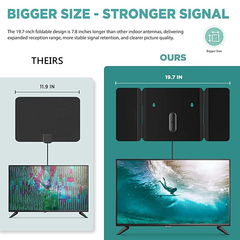 TV Antenna Foldable HD Antenna Indoor TV Antenna for 360&deg;OmniDirectional Reception Digital Freeview 4K 1080P VHF UHF Local Channels with Signal Amplifier Support All TVs