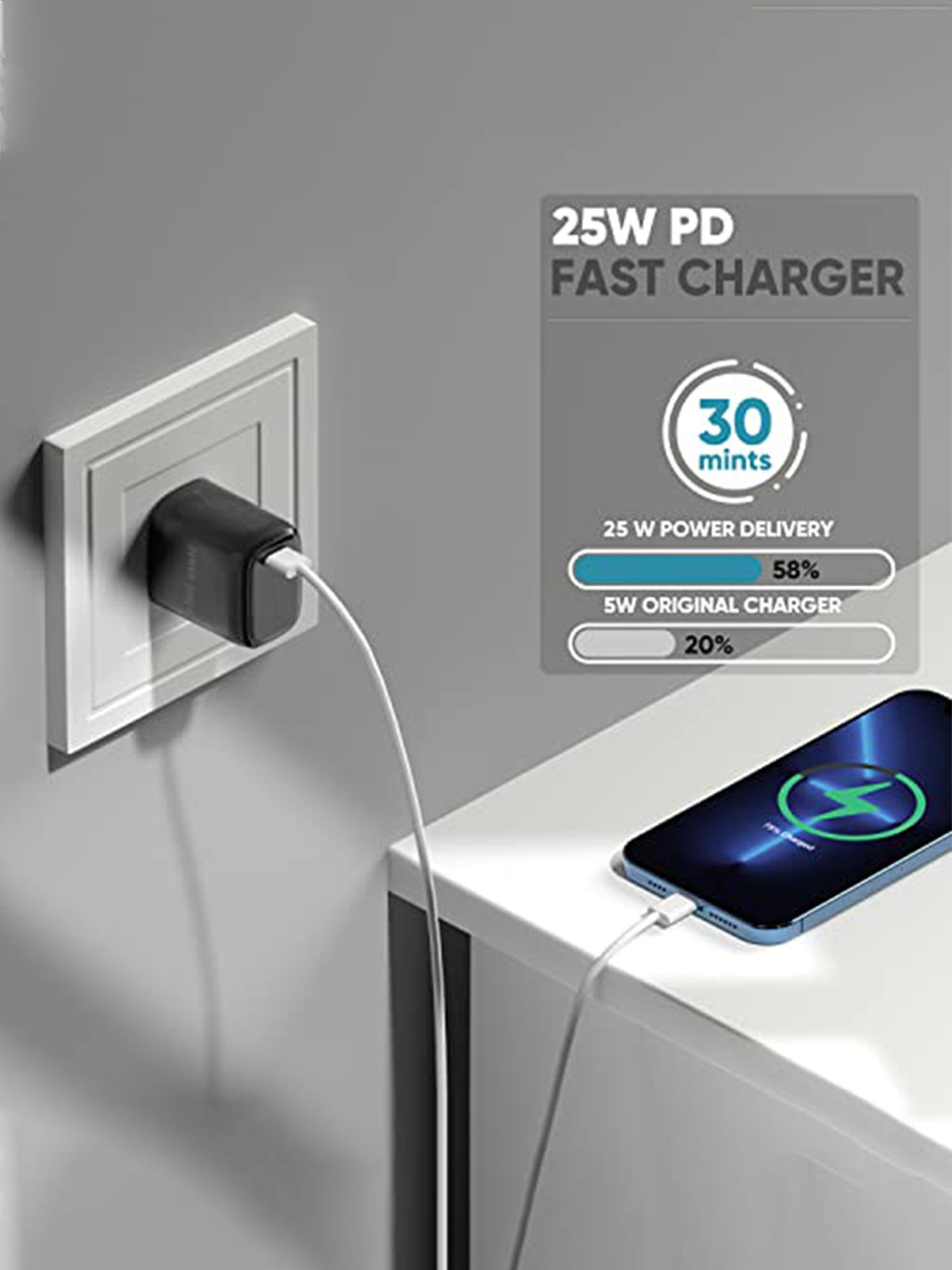 Eller Sante 25W Charger Travel Adapter with Type C Fast Charging (Black)