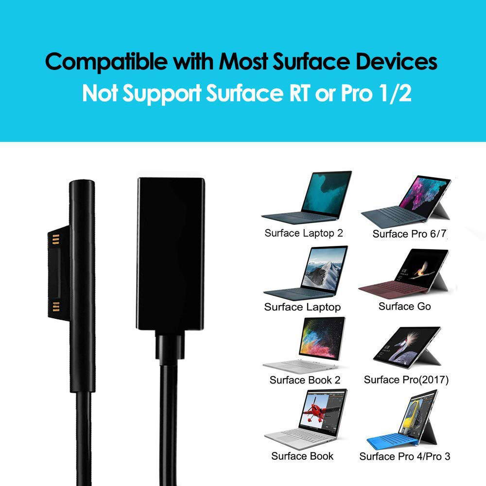 15V Surface Connect to USB-C Charging Cable Compatible for Microsoft Surface Pro 7 6 5 4 3 / Surface Book / Surface Go / Surface Laptop 1 /2 Works with 45W USB C PD Charger Adapter