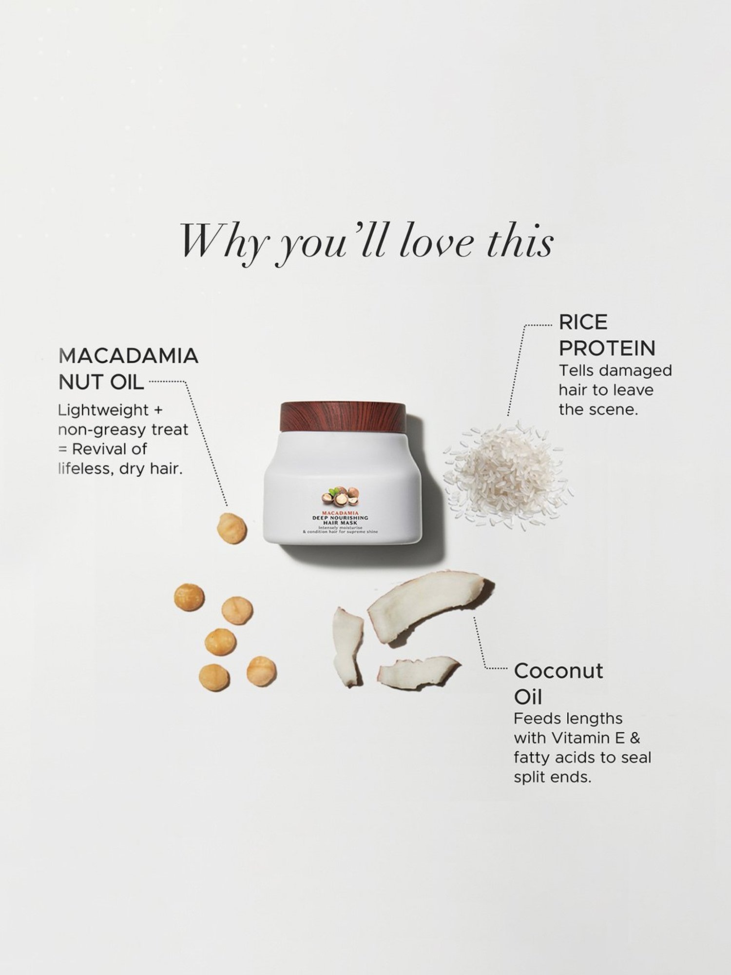 Pure Sense Relax Macadamia Deep Nourishing Hair Mask - 140g