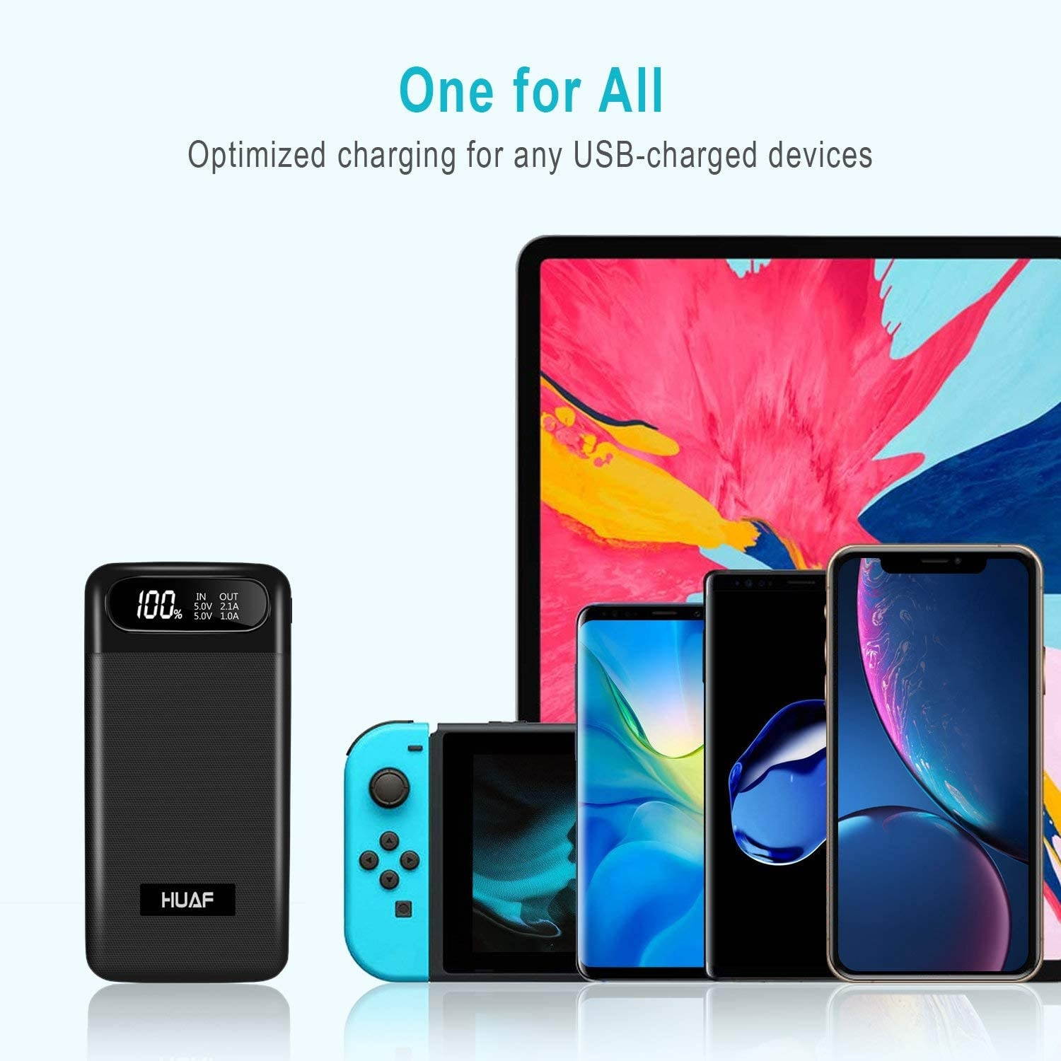 Portable Charger Power Bank 24000mAh Huge Capacity Battery Pack with LCD Screen 3 Inputs 2 Outputs Backup Battery Phone Charger Compatible Smart Devices Tablet Android Phone and Other Cellphones