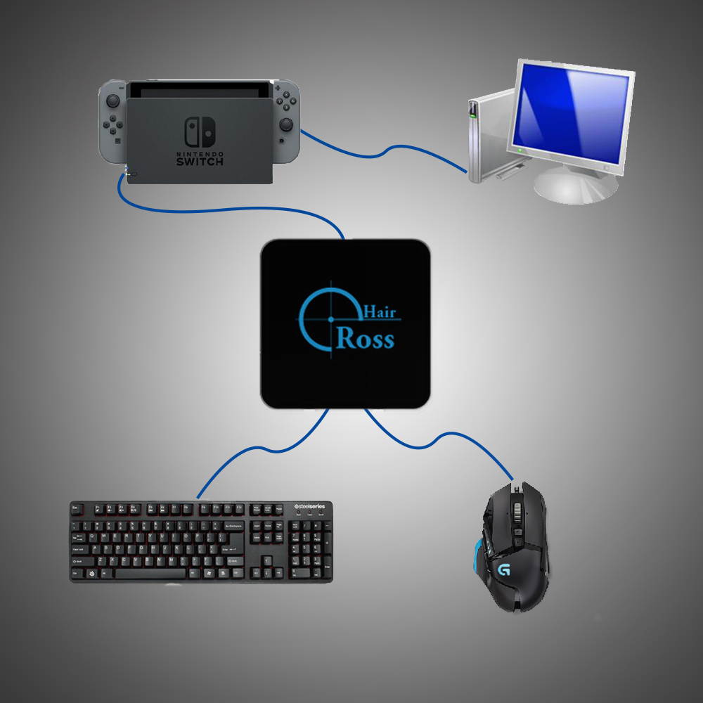 CORN CrossHair Keyboard Mouses Converter Controller Adapter Reasnow Cross Hair for PS4 for PS3 for Nintendo Switch for G27 G25 GT