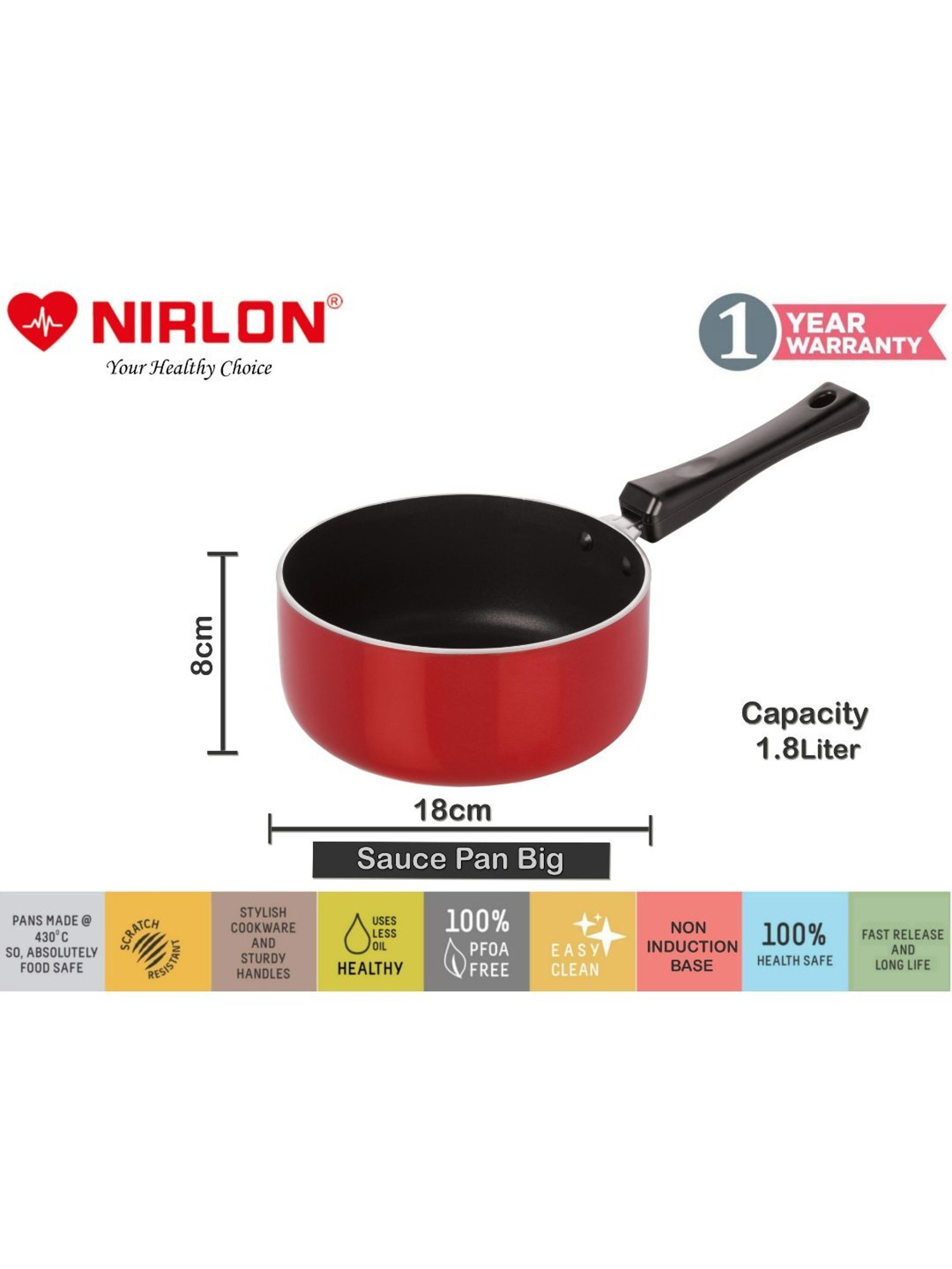 Nirlon Red Aluminium Non-Stick Highly Kitchenware Essential Combo Set of 2