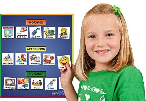 SchKIDules Visual Schedules 3 Pc Entire Gallery Bundle w/double-sided 14x12 dry erase magnetic board, 132 Activity Magnets and 19 Headings Magnets