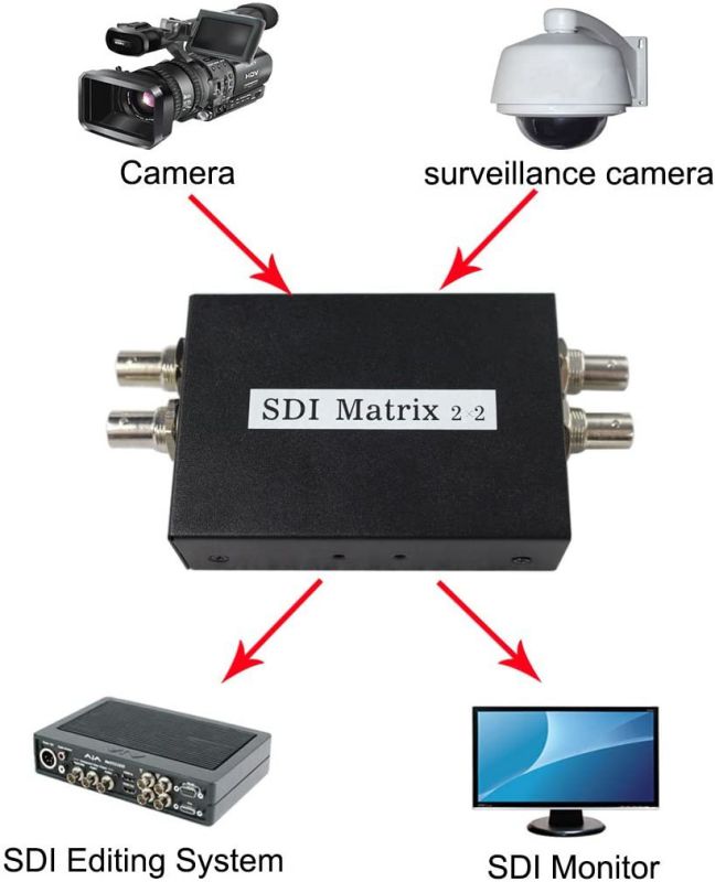 2x2 sdi Matrix ,2 SDI Input to 2 sdi Output Switch ,SDI 2x2 (Serial Digital Interface) switcher Support SD-SDI(270Mbps), HD-SDI(1485Mbps) and 3G-SDI(2970Mbps) Video Format