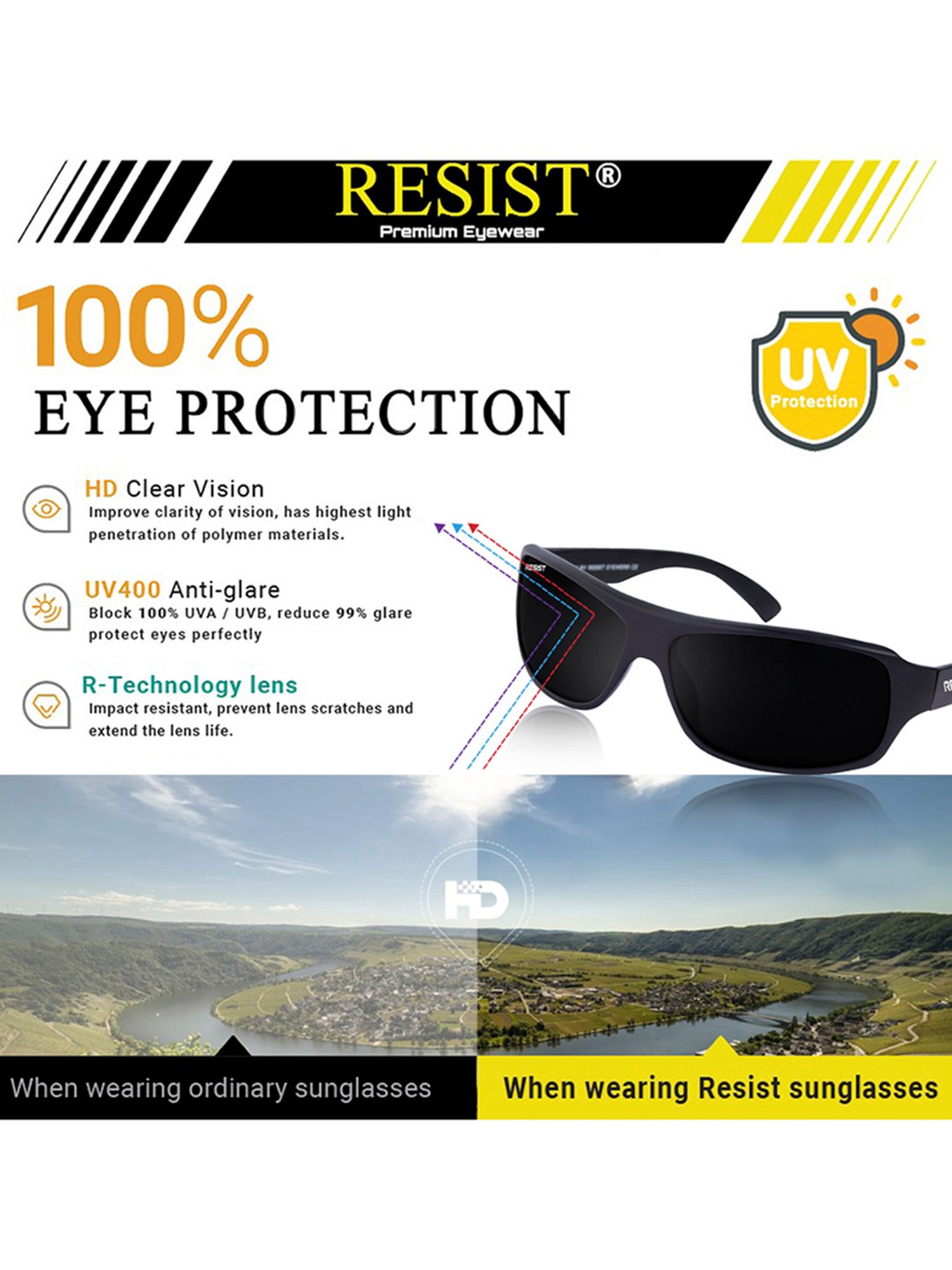 Resist Eyewear Black Wraparound UV Protection Unisex Sunglasses