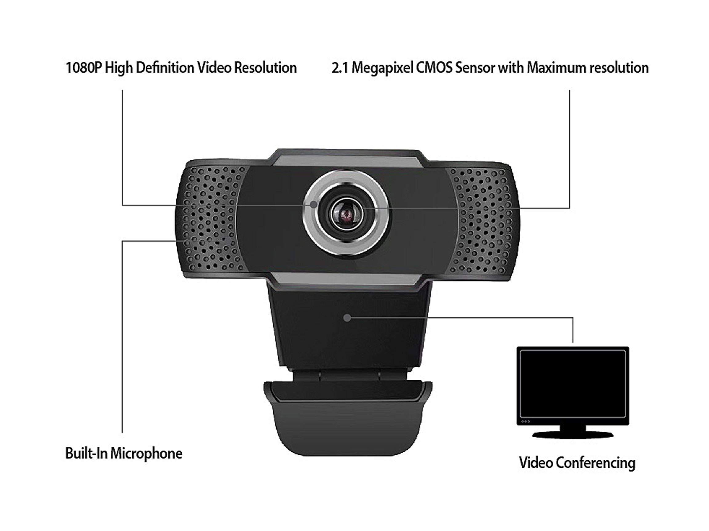 easyday Webcam with Microphone, 1080P HD USB Computer Camera with Privacy Shutter&Webcam Tripod, Streaming Webcam with Flexible Rotable Wide Angle Webcam for PC Zoom Video/Gaming/Laptop