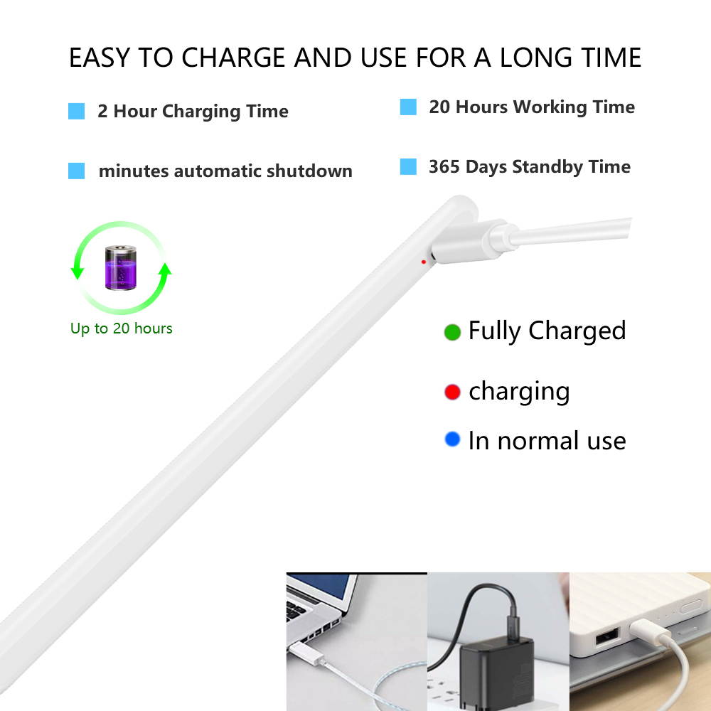 Mignova Stylus Pen for iPad 2021 Model 4th Gen Magnetic, Rechargeable, Palm Rejection, Compatible with Apple iPad Pro 11"/12.9" 2018/2020, iPad 6th/7th/8th Gen iPad Mini 5th Gen, iPad Air 3rd/4th Gen