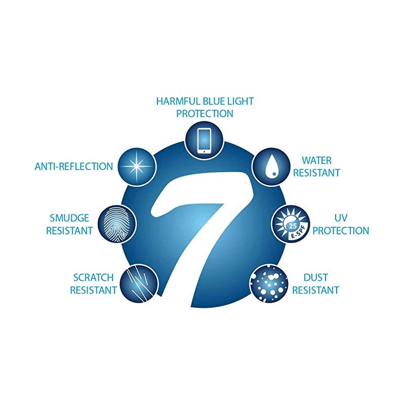 Anti Glare Screen Filter Laptop 133 inch Widescreen 169 Anti Glare