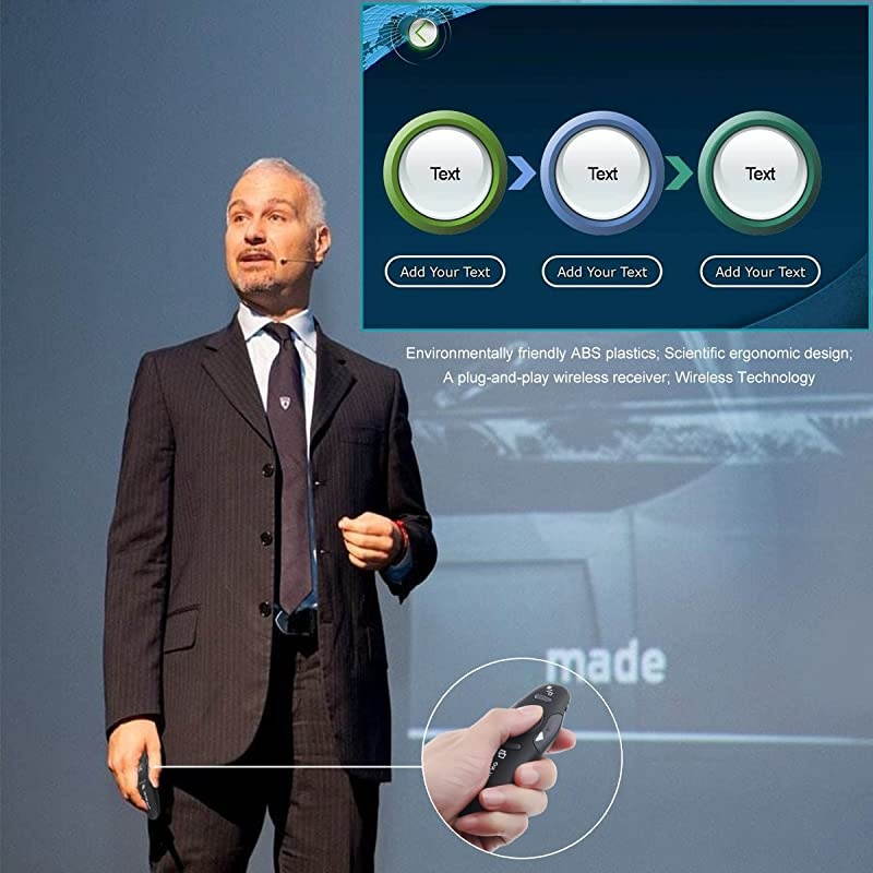 Wireless Presenter,  RF 2.4GHz Wireless Presenter Remote Presentation USB Control PowerPoint PPT Clicker