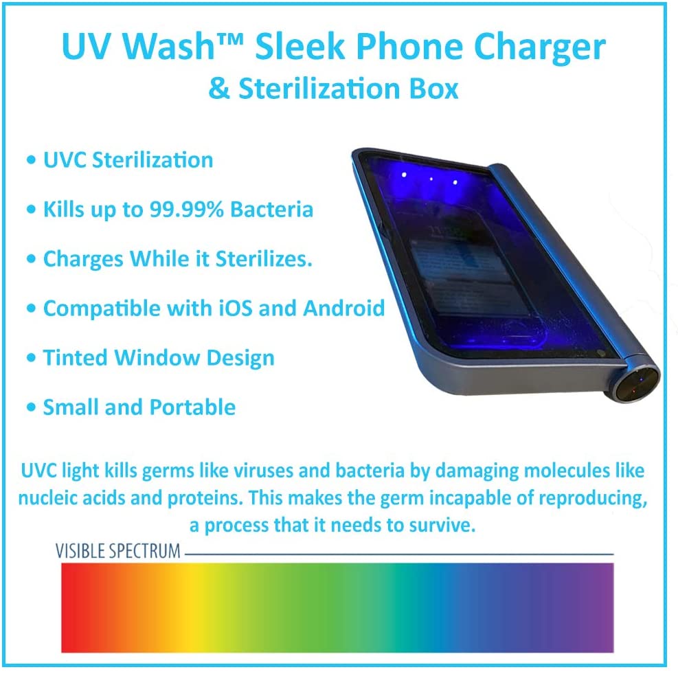 WWH-1pc RF260 RF power measurement module RF detector high frequency power detector measuring 0.1 ~ 2.4GHz