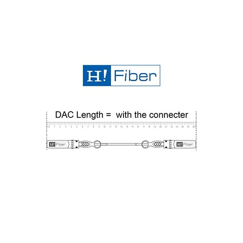 Cable, 10G + DAC, 0.5M, 10GBASE-CU Passive Direct Attach Copper Twinax Cable for Cisco -H10GB-CU0.5M, Ubiquiti, Netgear, D-Link, QNAP, Mikrotik, Supermicro,Zyxel,Linksys, Open Switch Devices