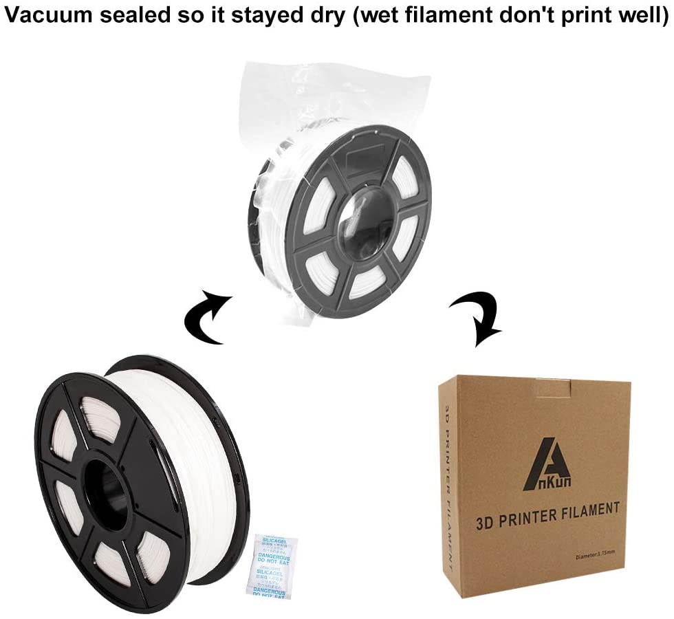 Aystkniet White PLA Filament 1.75mm, 3D Printing Filaments 1Kg (2.2lbs) 1 Spool, Dimensional Accuracy +/- 0.02mm