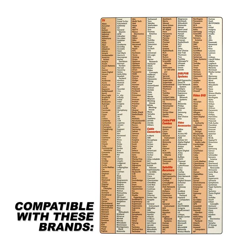 AudioPipe RCN-C931BL NA Video & Audio Easy Use 1 Wipe Universal TV Remote Control for Hospital, School, and Hotel Televisions or DVD Players (Black)