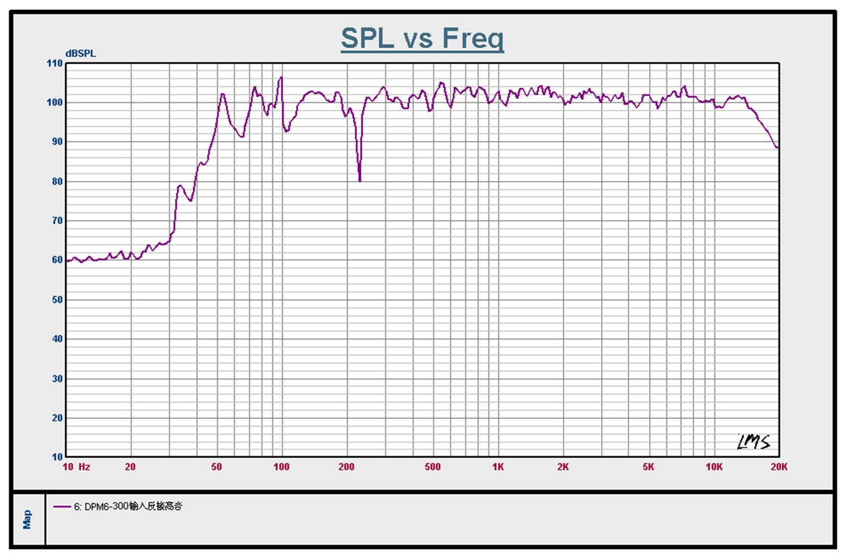2) Rockville DPM6C 6.5" 420w Active Studio Monitors+Stands+Headphones+Mic+Shield