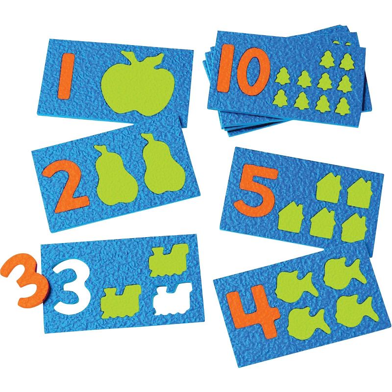 Teacher Created Resources Power Pen Learning Cards, Division, Grades 3 to 5