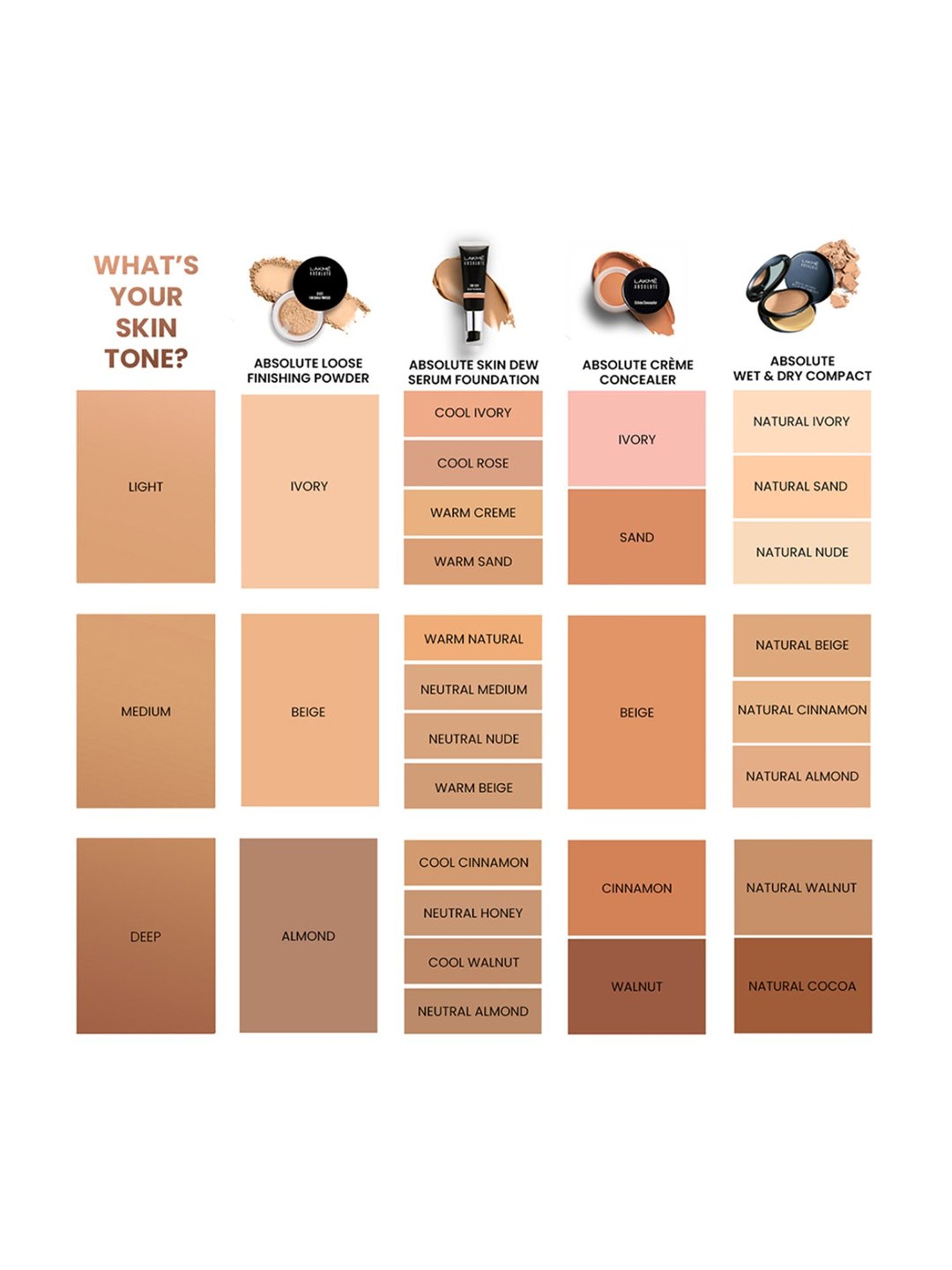 Lakme Absolute Loose Finishing Powder Ivory - 8 gm