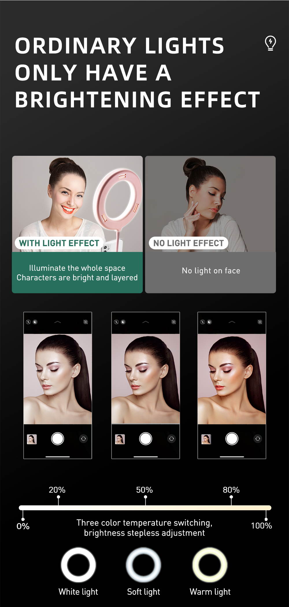Portable Streaming Desktop Stand with Ring Light, Mobile Phone Holder Perfect for YouTube Streaming, Video Recording & Photography.