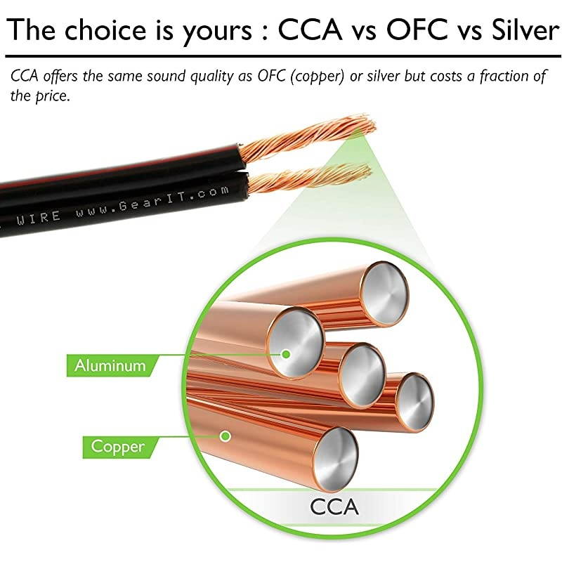 CERTICABLE 12AWG CL2 Rated 2-Conductor Loud Speaker Cable - 100 ft For In-Wall Installation