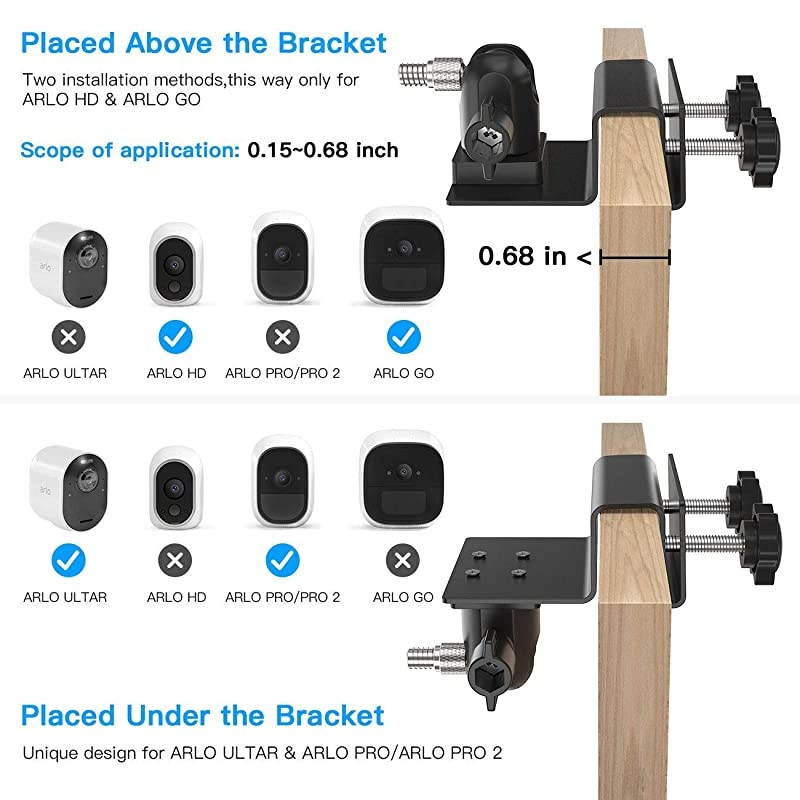 Gutter Mount for Arlo Ultra, Arlo Essential, eufy Cam and Other Arlo Cameras (Black, 2Pack by )