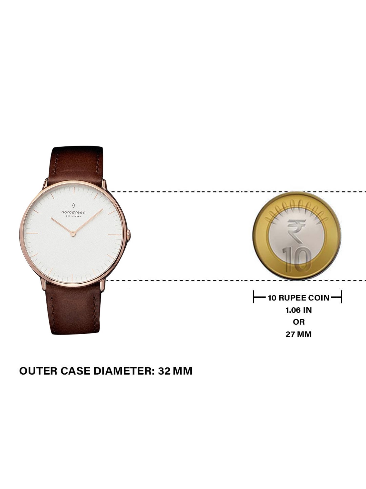 Nordgreen NR32RGXXLEBRLEBLMERO Native-Bundle Unisex Analog Watch with Strap Set Combo