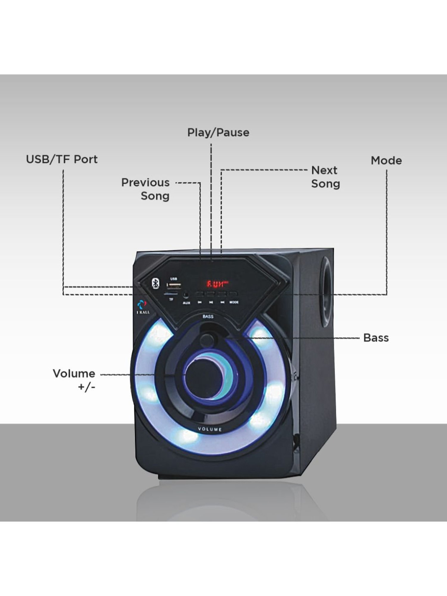 I Kall IK-444 5.1 Channel Home Theatre (Black)