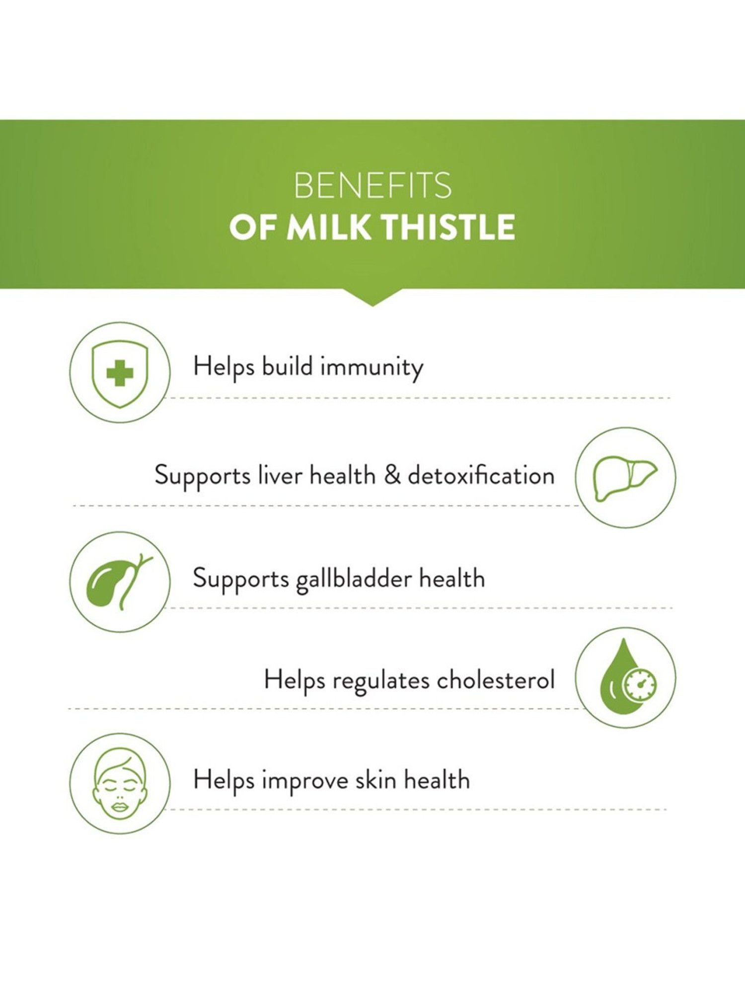 Swisse Ultiboost High Strength Milk Thistle - 30 Tablets