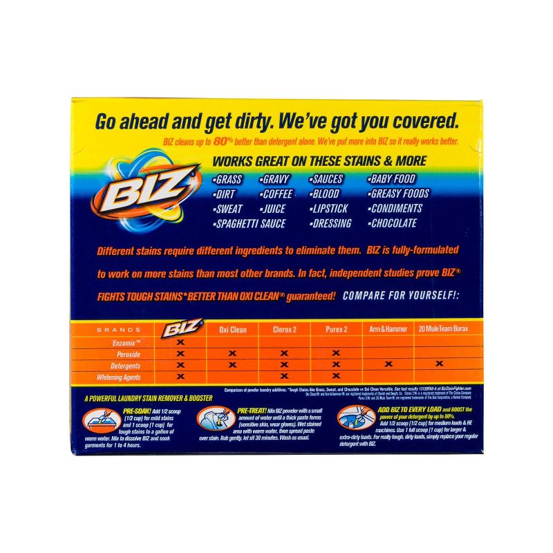 Biz Stain Odor Eliminator Detergent, Original Scent - 80oz