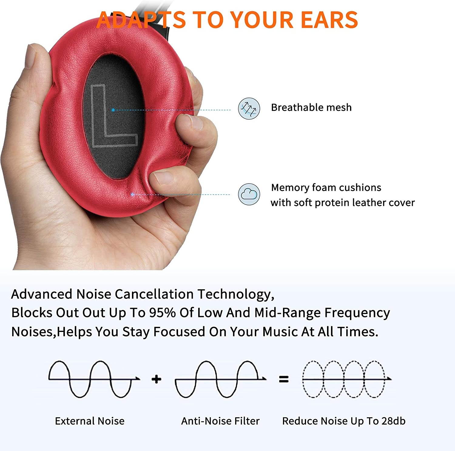 Fingertime P3 Wireless Headset On-Ear Headset 15H Playtime Hi-Fi Stereo Wireless Headsets Deep Bass Wired/Wireless Bluetooth Headphones Bluetooth 5.0 Wireless Headphones Built-in Mic (Red)