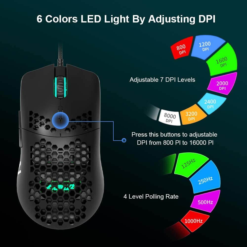 69G USB Wired Gaming Mouse with Lightweight Honeycomb Shell - RGB Chroma LED Light - Programmable 7 Buttons - Pixart 3338 16000 DPI Optical Sensor