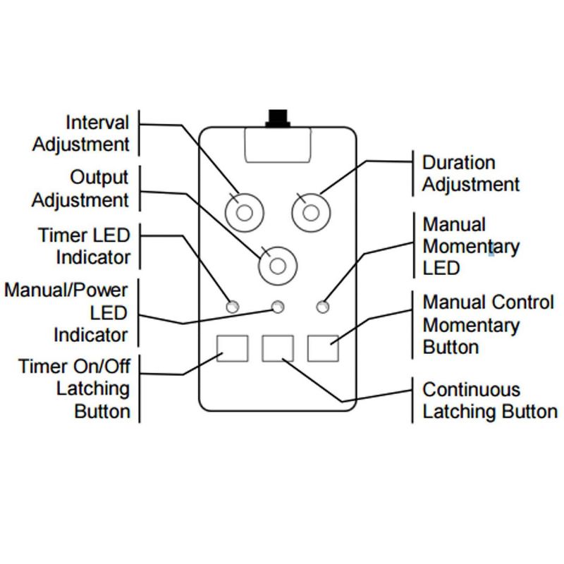 Northlight 18" Pink and white 2 Flower Halloween Lei Costume Accessory