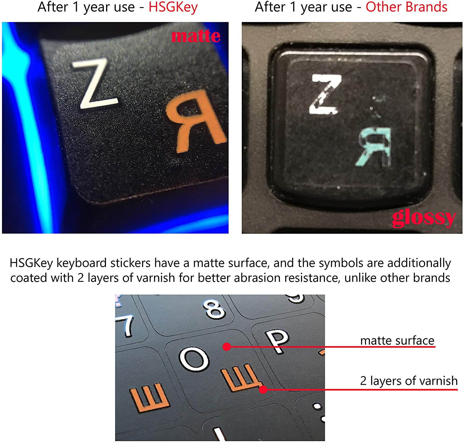 Hebrew Keyboard Stickers Replacement White/Orange Lettering Black Background for MacBook Air Pro Computer Laptop Desktop PC Mac English Ergonomic, Unit Size: 0.47x0.47 (Matte)