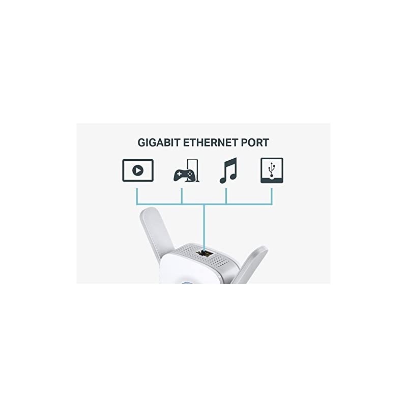 AC1200 WiFi Range Extender | Gigabit Ethernet Port |Compact | Intelligent Signal LED Ring RE350 Renewed