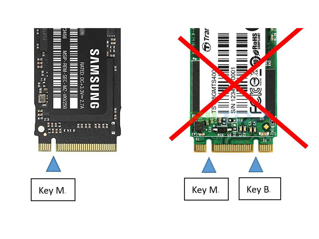 PCIe M.2 NVMe SSD Riser Adapter Extension Card Cable Supports PCIE 3.0 x4 Full Speed 32Gbps 20cm 7.8inch Length