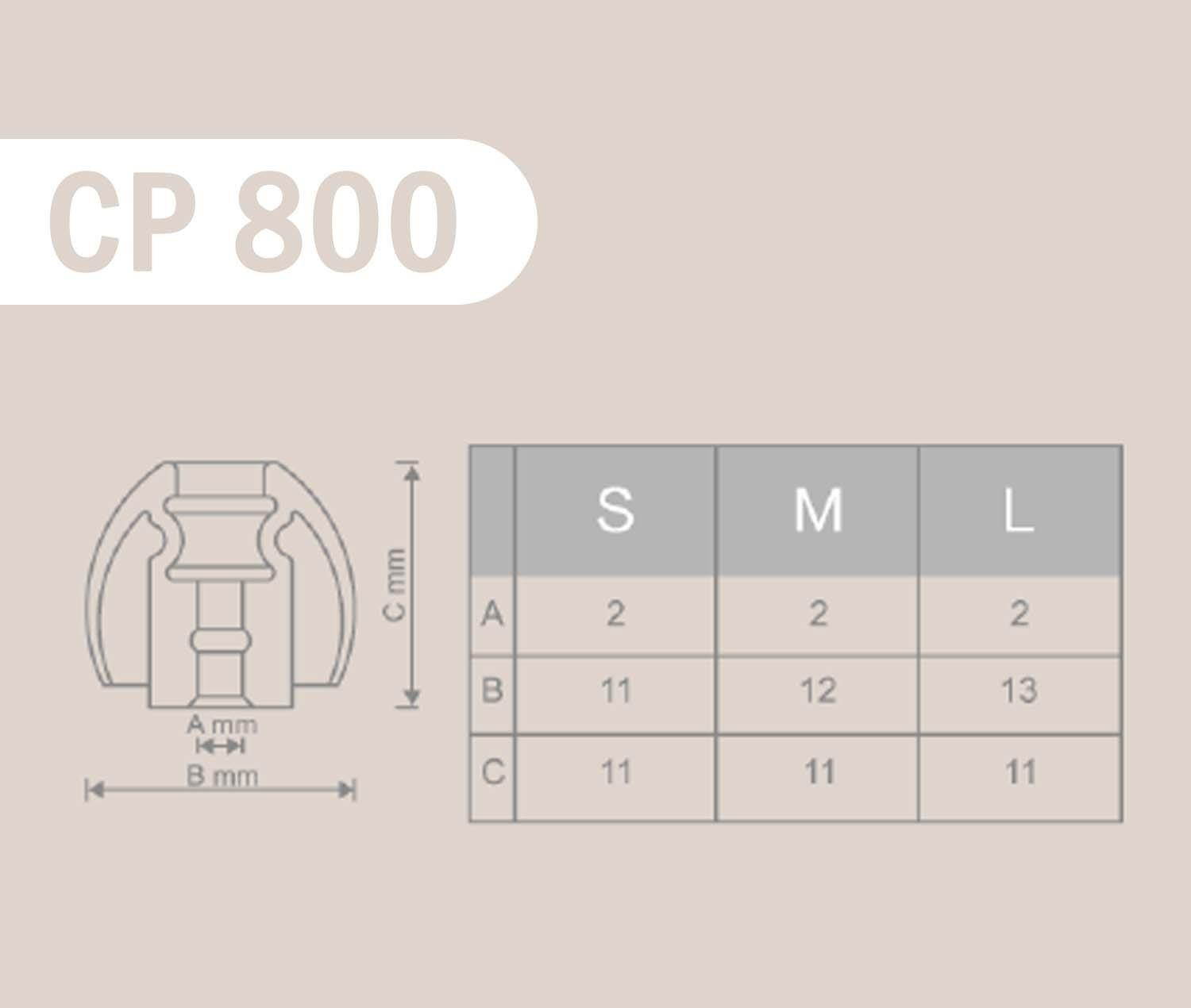 SpinFit CP800-M &ndash; Patented Silicone Eartips for Replacement (2 Pairs, Medium) (2mm Nozzle Dia.)