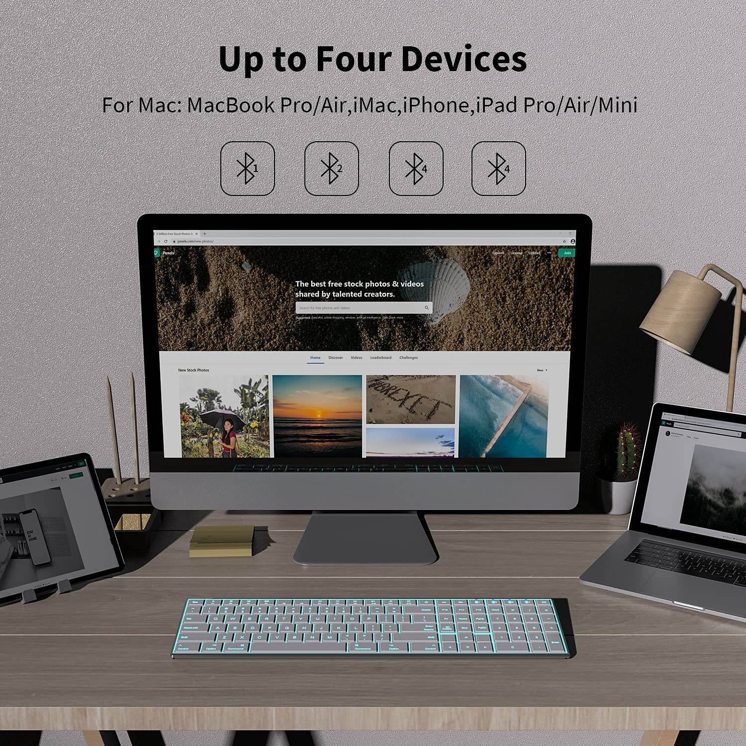 Multi-Device Backlit Bluetooth Keyboard for Mac,Jelly Comb Altra Slim 7 Color Illuminated Rechargeable Keyboard (Packaging May Vary)