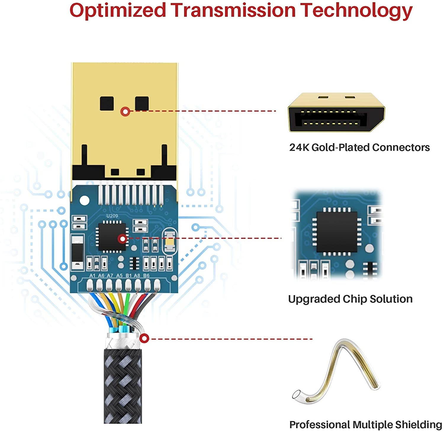 USB C to DisplayPort Cable [4K@60Hz] 6.6ft iVanky [Aluminum Shell High Speed] Thunderbolt 3 to DisplayPort Cable Compatible for MacBook Pro 2018/2017 Galaxy S9/S8 XPS 15/13 Surface Book 2 - Black