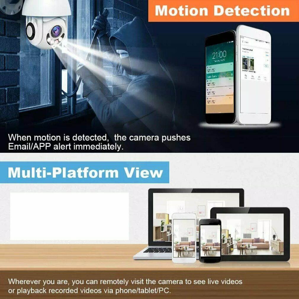 1080P HD Network Surveillance Camera 200W Fixed Focus US PLUG P2P Cloud Access IR Night Version Two-way Audio for IPhone Android Windows