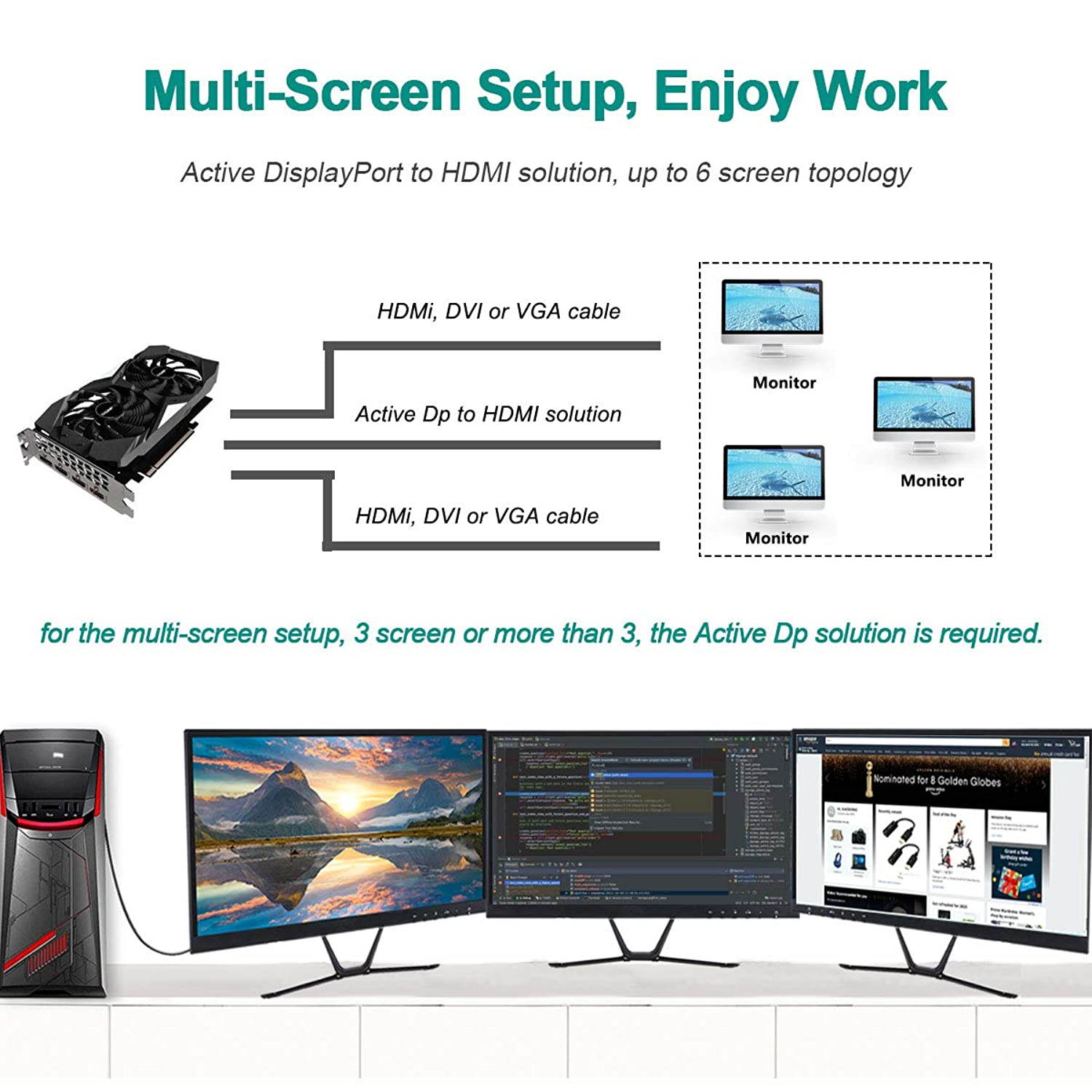 BENFEI Active DisplayPort to HDMI 4K Adapter, DP to HDMI Ultra HD Converter Male to Female Gold-Plated Cord Supporting Eyefinity