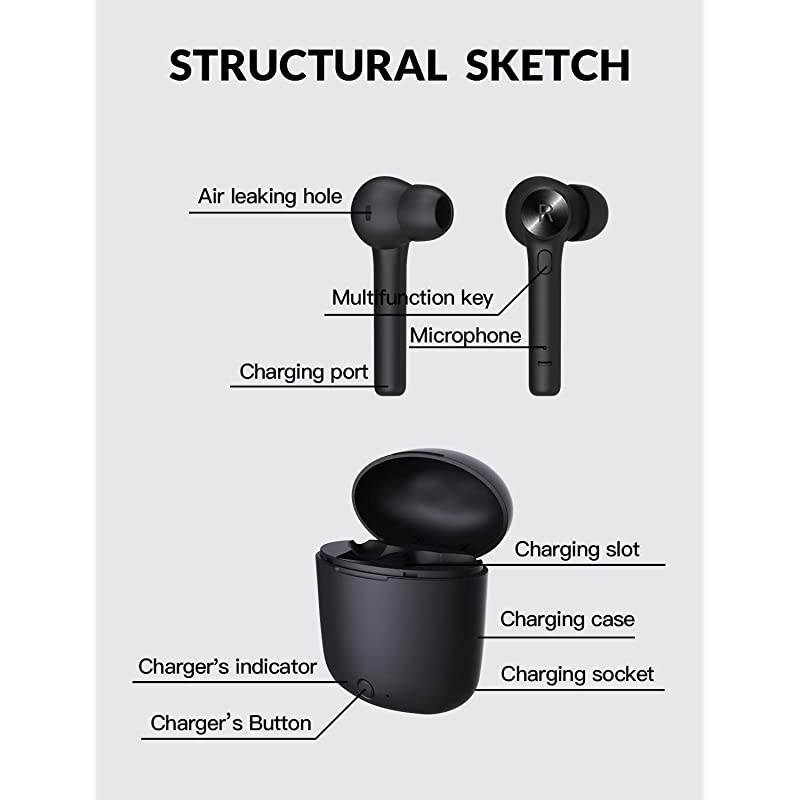 Bluetooth 50 Wireless Earbuds  HiHurricane TWS Wireless Earbud Headphones inEar Earphones with Charging Case Mini Car Headset Builtin Mic for Cell PhoneRunningAndroid 5Hrs Playtime