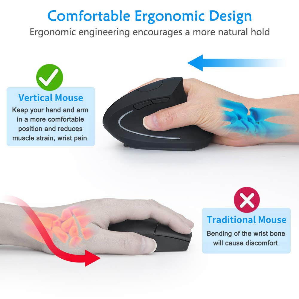 Wireless Ergonomic Computer Mouse Rechargeable PC Gaming Mice 2.4G Vertical Optical Mice 800/1200/1600 DPI W/6 Buttons for Laptop, Desktop, PC, MacBook