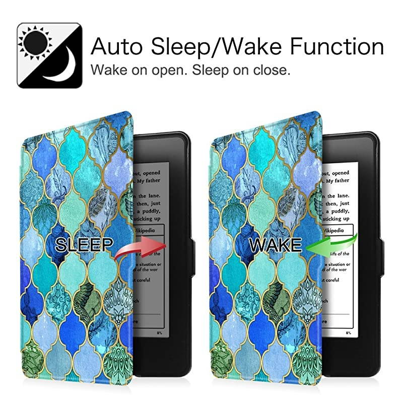 Slimshell Case for Kindle Paperwhite - Fits All Paperwhite Generations Prior to 2018 (Not Fit All-New Paperwhite 10th Gen), Cool Jade